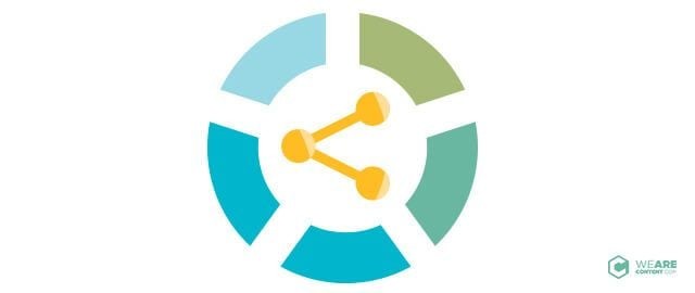 Contenido para redes sociales: canales | WeAreContent