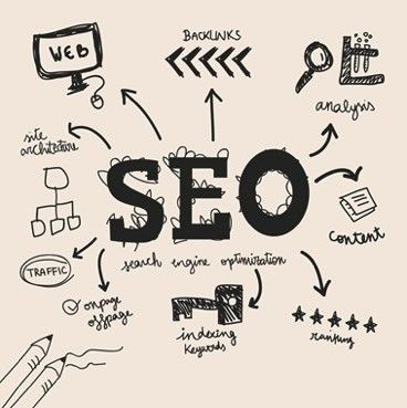 Checklist para tu estrategia SEO Checklist para tu estrategia seo