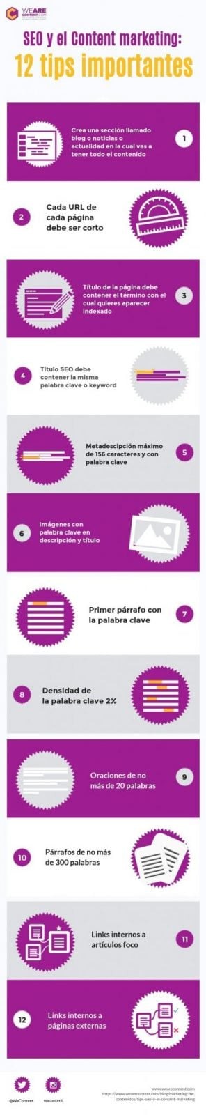 SEO y el Content marketing: 12 tips que te ayudarán SEO y el Content marketing: 12 tips que te ayudarán