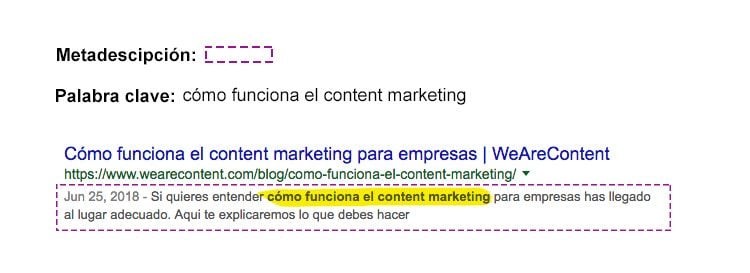 Definición de la metadescripción en wordpress Definición de la metadescripción en wordpress