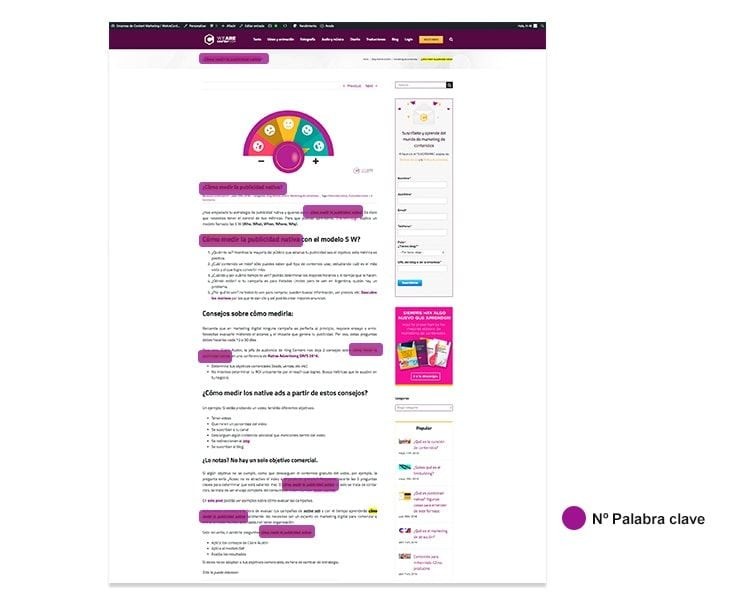 Ejemplo de cómo redactar para SEO Ejemplo de cómo redactar para SEO