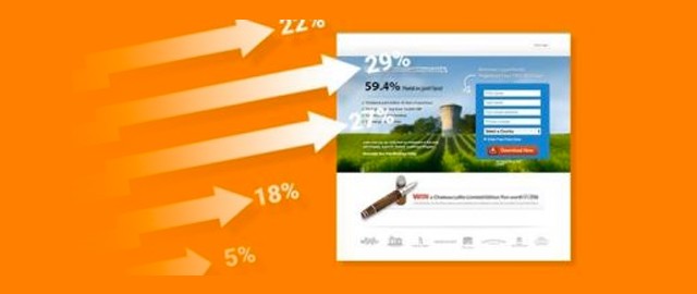 La importancia de crear buenos landing pages para el SEO