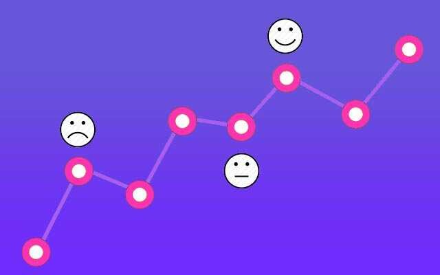 CTR ¿cómo medirlo en contenido y campañas? | WeAreContent