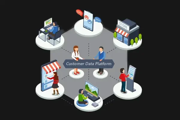 Customer Data Platform