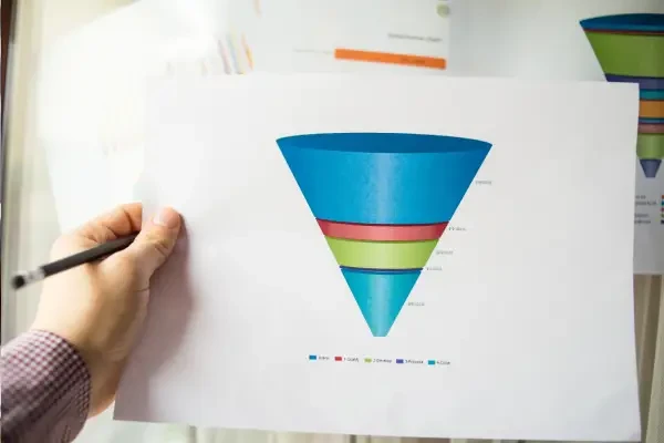 Embudo de ventas: atrae y fideliza a tus clientes – WeAreContent